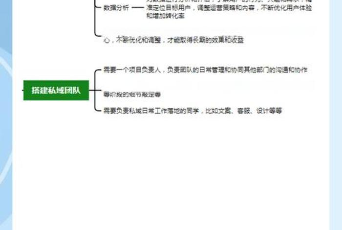 电商怎么转化成私域电商、电商怎么转化成私域电商平台