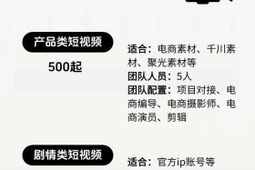 电商产品拍摄什么价格 电商产品拍摄什么价格合适