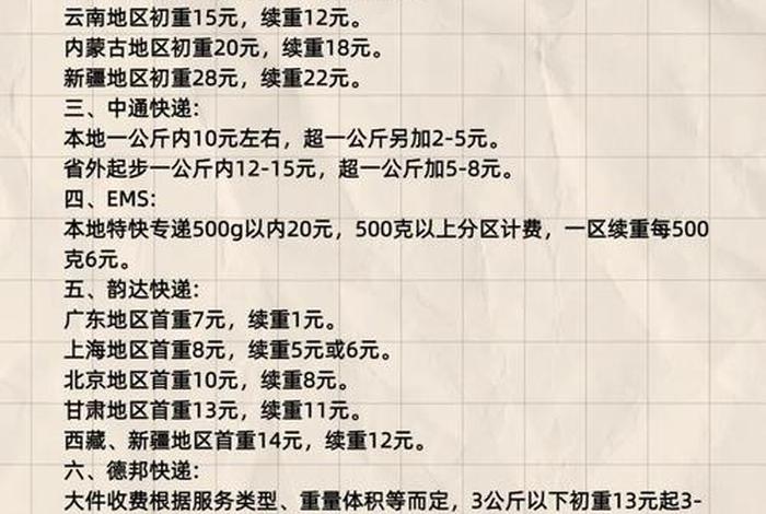 电商物流仓库收费明细 电商仓库收费标准 电商物流仓库收费明细 电商仓库收费标准