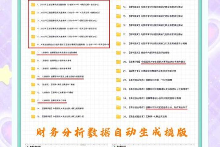 电商创新创意方案；电商创新创意方案怎么写