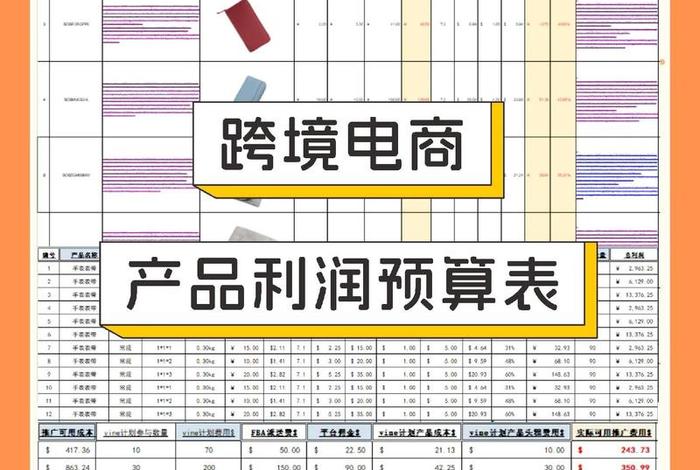 跨境电商需要多少资金合适 - 跨境电商需要多少资金合适呢