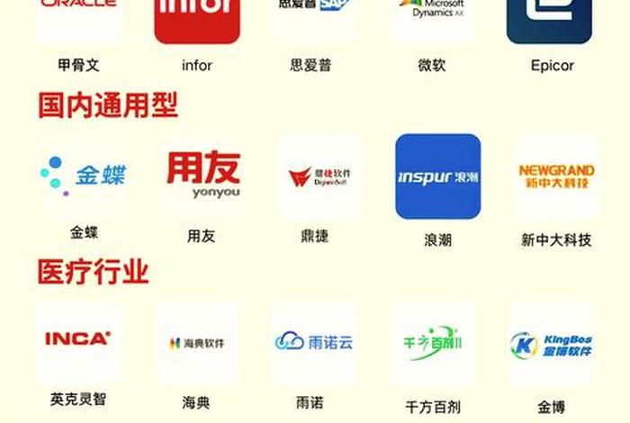 电商erp公司、电商erp软件公司排名前十