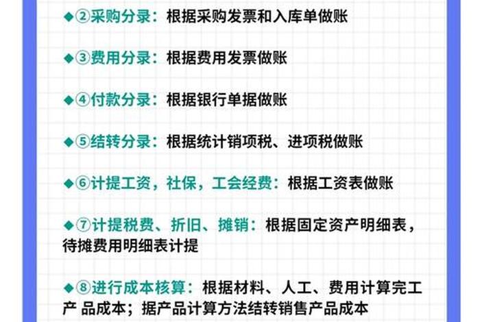 电商怎么做账和报税 - 电商会计每日内账怎么做