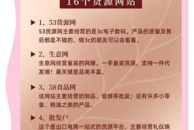 电商拿货的五个网站（电商拿货的五个网站1688）