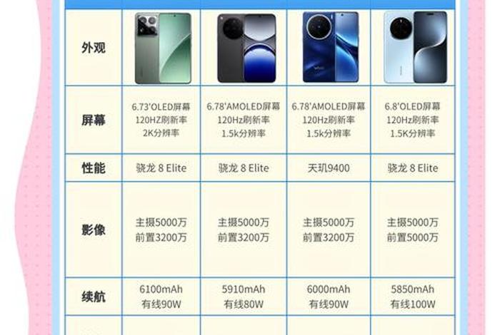 电商产品拍照（电商产品拍照收费标准）