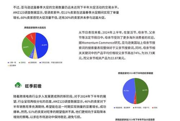 开跨境电商网店需要做什么市场调研 开跨境电商网店需要做什么市场调研报告 开跨境电商网店需要做什么市场调研 开跨境电商网店需要做什么市场调研报告