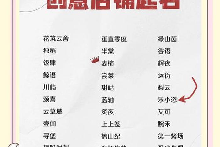 电商网店名字大全、电商网店名字大全女