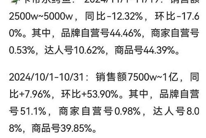 南极电商即将暴涨(南极电商即将暴涨吗) 南极电商即将暴涨(南极电商即将暴涨吗)