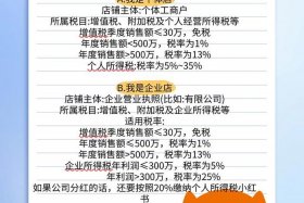 做电商怎么交税、做电商怎么交税的