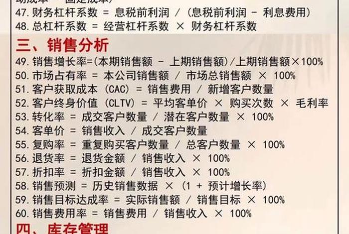 电商投资回报率计算公式 电商投资回报率计算公式是什么