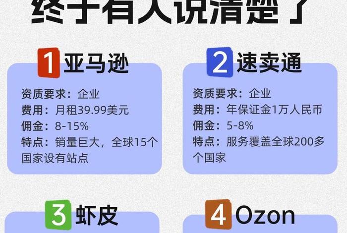 跨境电商哪些平台个人可以做;跨境电商哪些平台个人可以做推广 跨境电商哪些平台个人可以做;跨境电商哪些平台个人可以做推广