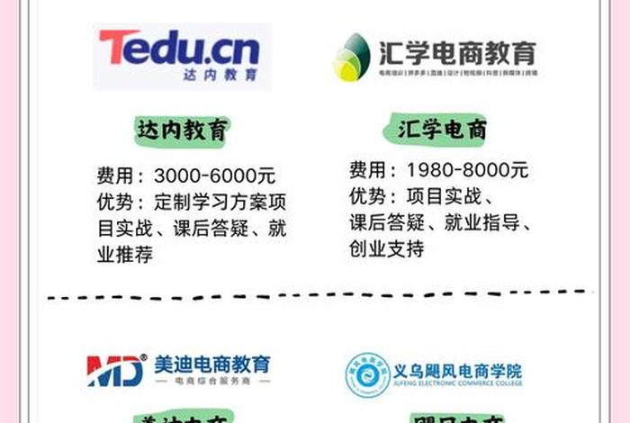 培训电商运营(培训电商运营多少钱) 培训电商运营(培训电商运营多少钱)