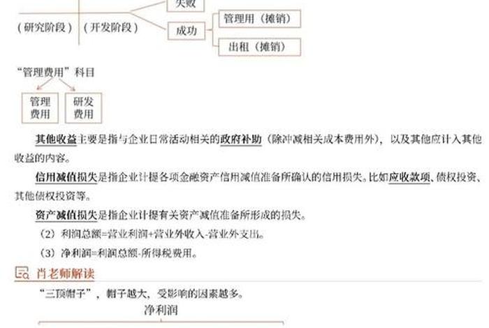 楚楚商贸电商收入 - 楚楚商贸电商收入结构有哪些