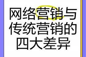 传统电商平台和趣味电商平台的区别，传统电商平台和趣味电商平台的区别在哪