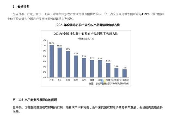 电商有发展前景吗，电商有发展前景吗现在
