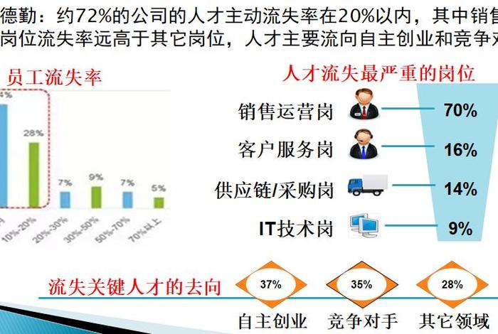 跨境电商人才认证答案、跨境电商人才初级认证试题以及答案 跨境电商人才认证答案、跨境电商人才初级认证试题以及答案