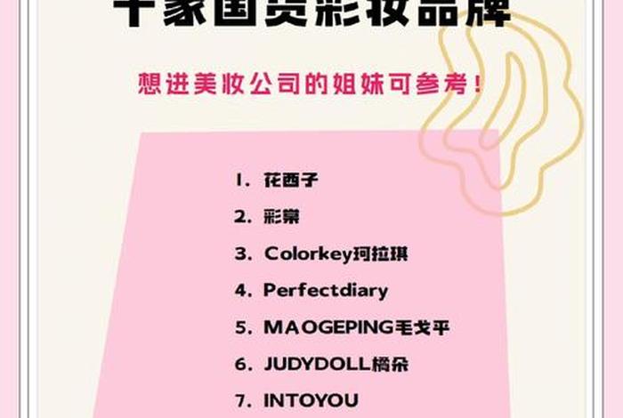 美妆电商平台;美妆电商平台排名 美妆电商平台;美妆电商平台排名