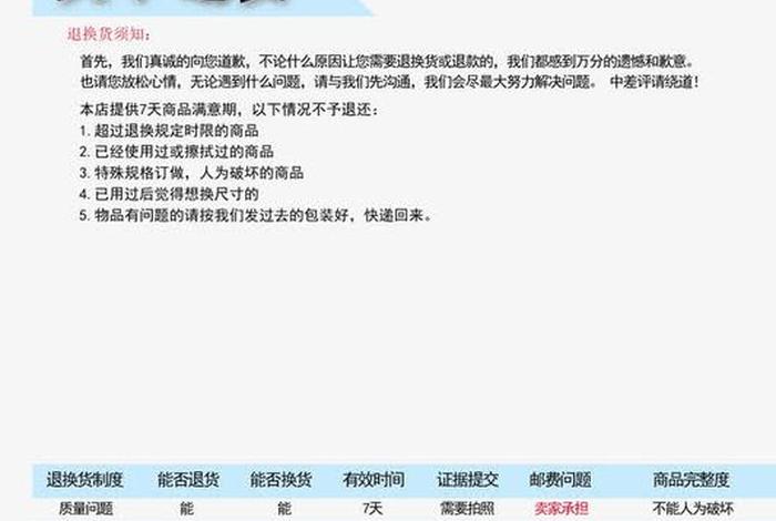 电商平台七天无理由退货政策的产生原因 - 网络平台七天无理由退货