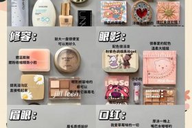 化妆品电商好做吗，化妆品电商好做吗知乎