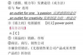 电商 英语、电商 英语翻译