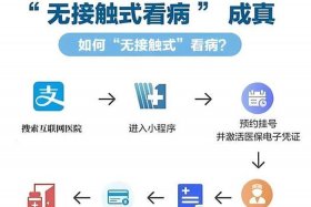电商互联网医院平台 - 互联网医药电商平台排名