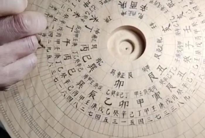 线上罗盘(线上罗盘使用) 线上罗盘(线上罗盘使用)