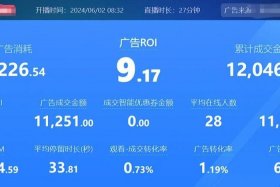 抖音电商罗盘达人 - 抖音电商罗盘达人入口