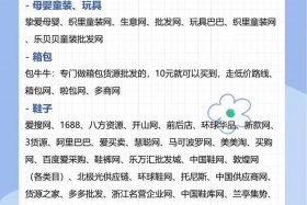 电商拿货都在哪里拿 - 电商拿货平台有哪些