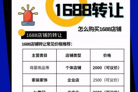 阿里巴巴商家版，1688阿里巴巴卖家版