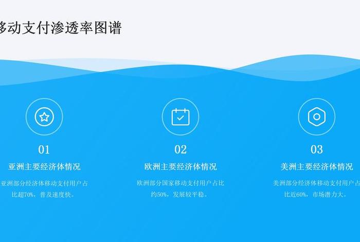 跨境电商出口申报,跨境电商出口申报流程 跨境电商出口申报,跨境电商出口申报流程