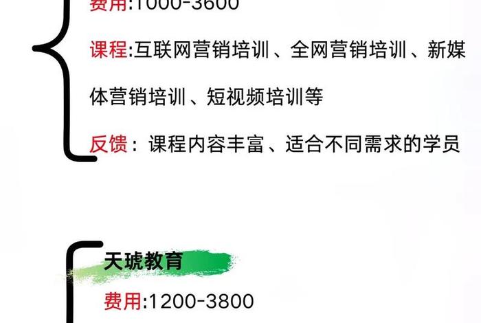 培训电商运营哪家好;电商运营培训课程哪家好 培训电商运营哪家好;电商运营培训课程哪家好