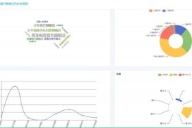 淘宝电商数据采集；淘宝电商数据采集怎么做