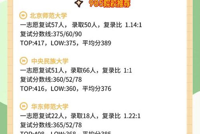 跨境电商分析师考证(跨境电商考试多少分及格) 跨境电商分析师考证(跨境电商考试多少分及格)