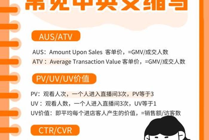 电商英文缩写专业名词、电商英文缩写专业名词是什么