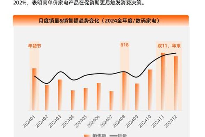 电商营销案例近3年的 - 电商事件营销 电商营销案例近3年的 - 电商事件营销