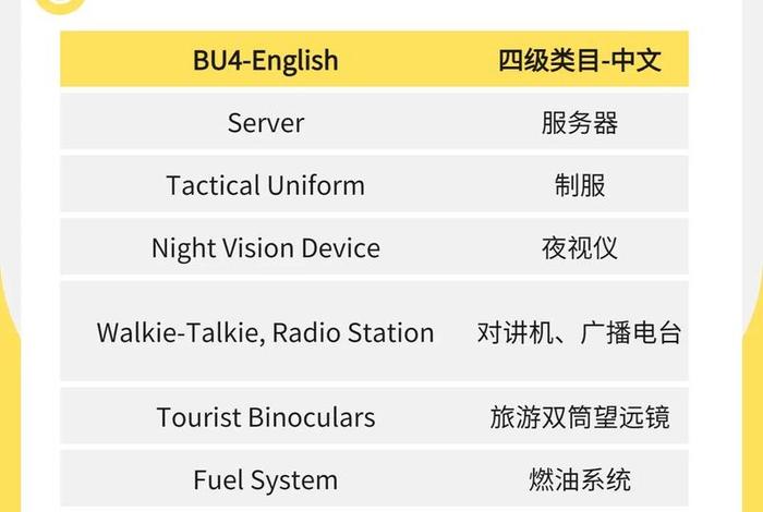 ozon电商平台什么时候上市的(ozon平台什么类别比较好卖) ozon电商平台什么时候上市的(ozon平台什么类别比较好卖)