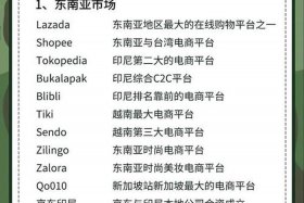 fordeal跨境电商；fordeal跨境电商是全托管吗