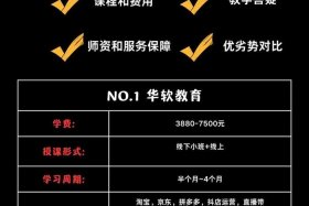 学电商培训机构 学电商培训机构哪家好