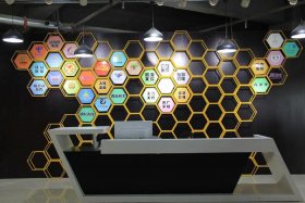 电商孵化部职责；电商孵化部职责是什么