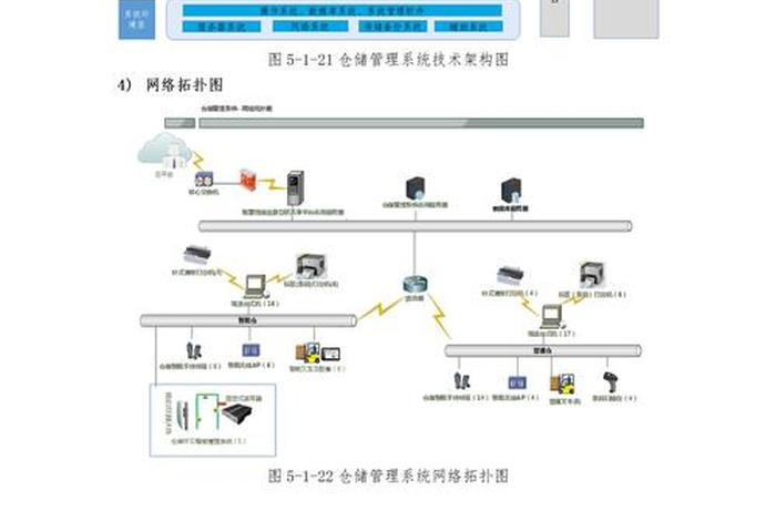 大数据平台构建方案（大数据平台构建方案怎么写）
