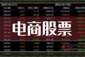 电商股票有哪些 - 电商服务股票有哪些
