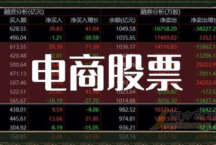 电商股票有哪些 - 电商服务股票有哪些 电商股票有哪些 - 电商服务股票有哪些