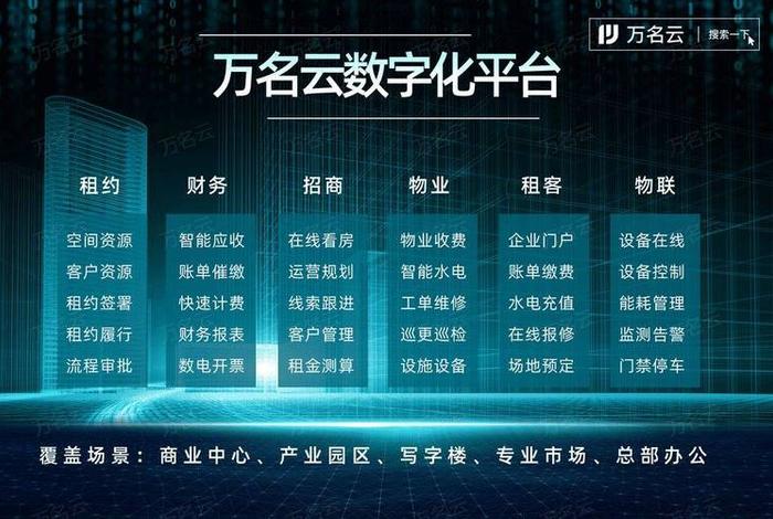 商管系统（商管tc）