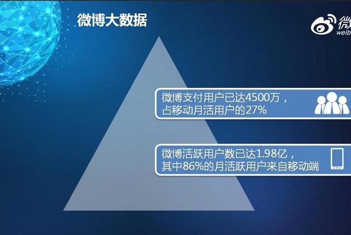 微博电商商家端官网登录、微博电商商家端官网登录不了 微博电商商家端官网登录、微博电商商家端官网登录不了