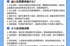 亚马逊跨境电商个人开店教程（亚马逊跨境电商个人开店教程视频）