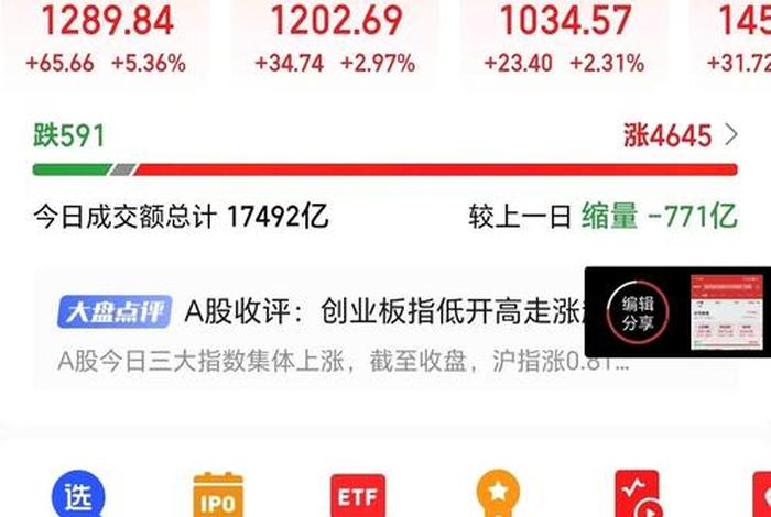 002127南极电商股吧有雷吗;002127南极电商社区股吧 002127南极电商股吧有雷吗;002127南极电商社区股吧