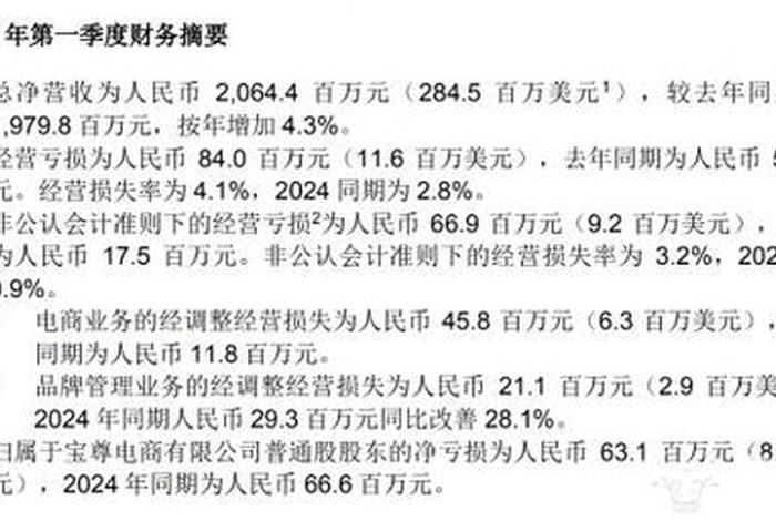宝尊电商盈利 - 宝尊电商市值多少 宝尊电商盈利 - 宝尊电商市值多少