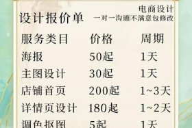 电商设计具体是做什么的（电商设计具体是做什么的工作）