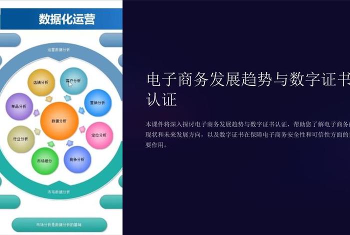 电商的发展趋势与未来ppt - 电商的发展趋势与未来 社区