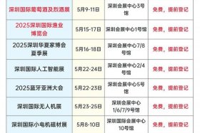 深圳跨境电商展会门票（深圳跨境电商展会门票多少钱）